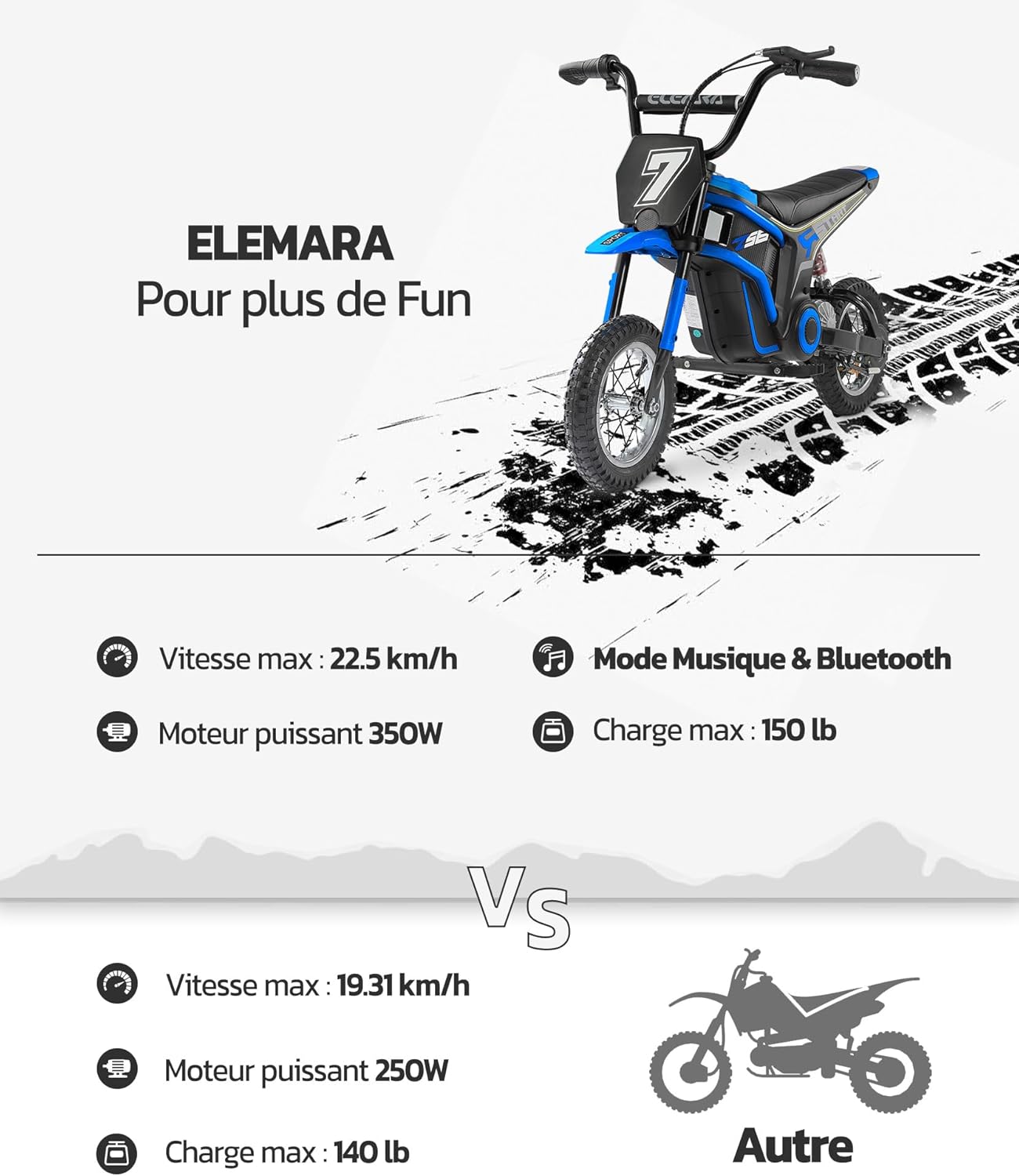 Moto Electrique pour Grands Enfants, 24V Véhicule Électrique, Max.22 KM/H et 150LB, 350W, W/Feux Arrière, Musique, Accélérateur à Poignée Tournante et Trein Arrière, Pneus de 12", Bleue