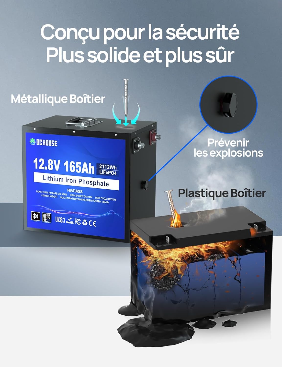 12V 165Ah LiFePO4 Batterie, Bluetooth et protection basse température, coque métallique plus sûre, batterie lithium-ion 12V jusqu'à 15000 cycles, BMS 120A, pour les moteurs à la traîne BT 12V 165AH(Métal Case)
