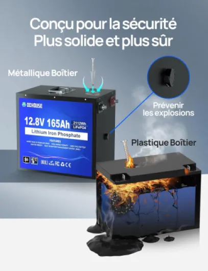 12V 165Ah LiFePO4 Batterie, Bluetooth et protection basse température, coque métallique plus sûre, batterie lithium-ion 12V jusqu'à 15000 cycles, BMS 120A, pour les moteurs à la traîne BT 12V 165AH(Métal Case)