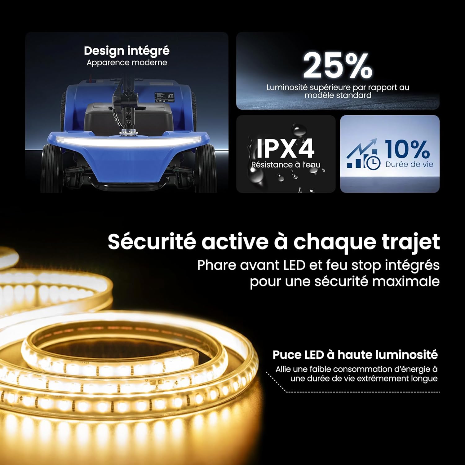 Voiturette Électrique Senior – Fauteuil Roulant Pliable 4 Roues Pliables, Batterie Amovible, Autonomie 15-20 km, Phare LED sécurité, Port USB, Charge 300 lbs, Pneus pleins anti-crevaison, Bleu