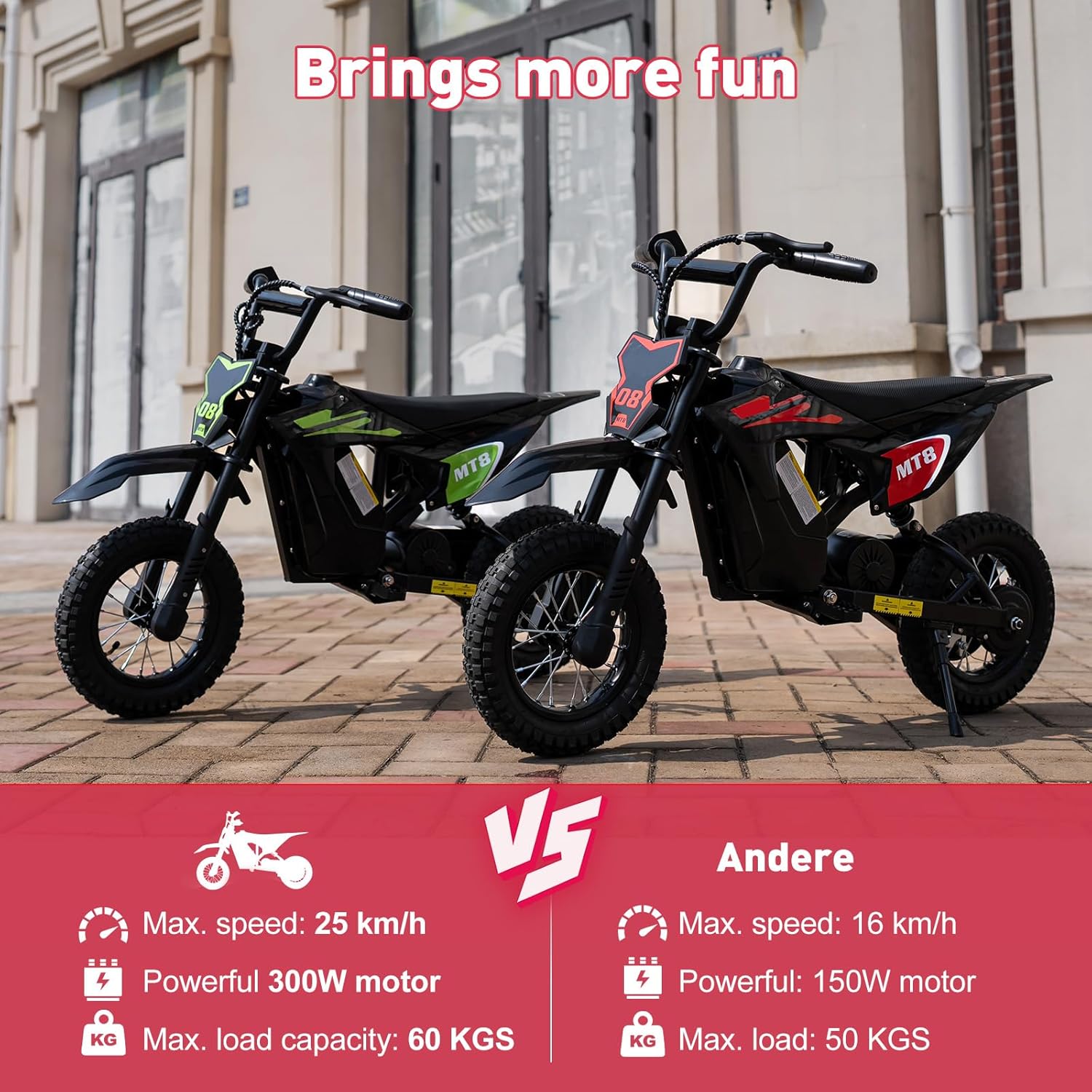 MT8 Moto électrique pour Enfants, Moteur 300W avec 3 Vitesses Jusqu’à 25 km/h, autonomie 18 km, pneus gonflables 12 Pouces, Suspension et Frein à Tambour – Moto Cross Enfant Jusqu’à 60 kg Rouge