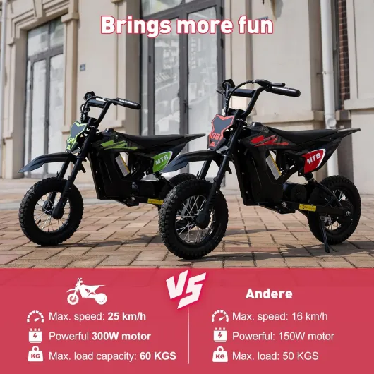 MT8 Moto électrique pour Enfants, Moteur 300W avec 3 Vitesses Jusqu’à 25 km/h, autonomie 18 km, pneus gonflables 12 Pouces, Suspension et Frein à Tambour – Moto Cross Enfant Jusqu’à 60 kg Rouge