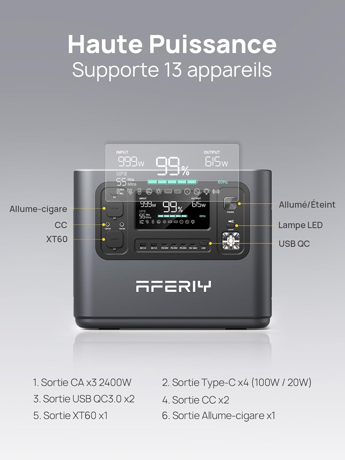 Generateur Electrique Portable 2400W, 2048Wh Batterie Nomade LiFePO4, Charge en 1,5H, Prise UE 220-240V, Fonction UPS, Station électrique Portable pour Camping/Maison/Bureau, Garantie 7 Ans P210