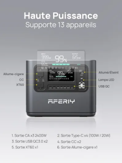 Generateur Electrique Portable 2400W, Battetie Nomade 2048Wh, Station Electrique Portable Charge Rapide en 1.5H, 220-240V, UPS, Générateur Solaire pour Camping-car/Maison/Bureau, Garantie 7 Ans P210