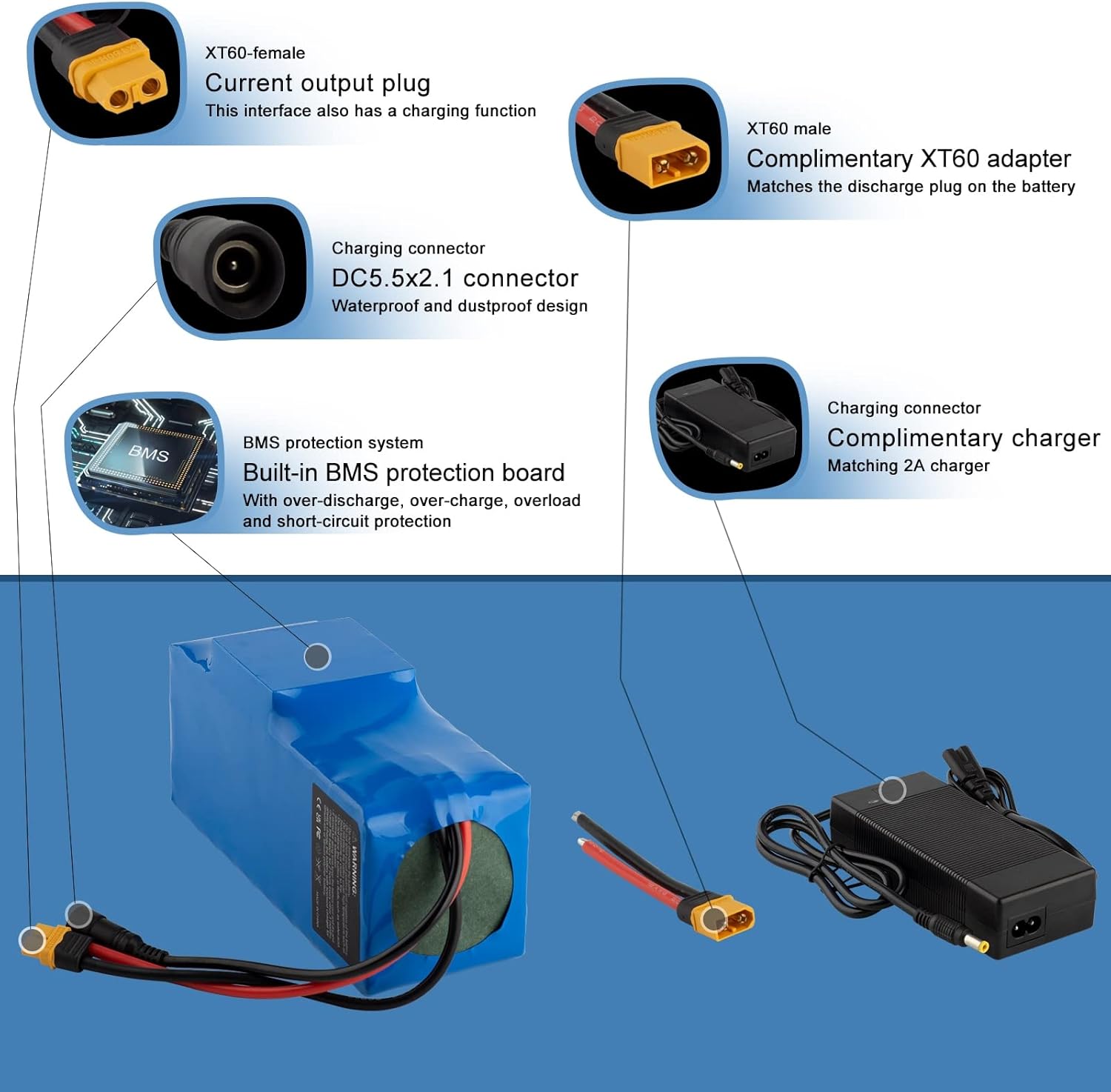 Batterie de vélo électrique 36V Batterie Lithium-ION 9Ah 12Ah 18Ah 20Ah avec Chargeur 42V 200W-1200W 250W 300W 400W 500W 800W 1000W pour Scooter, etc.