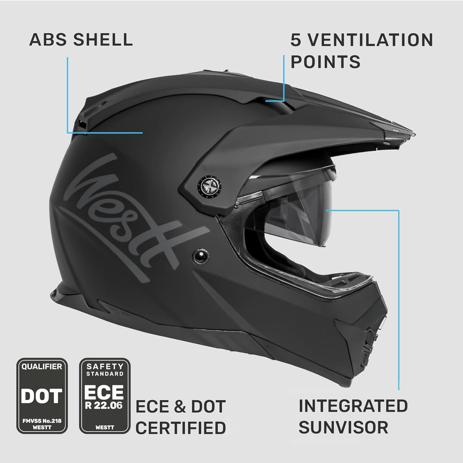Casque Moto Homologué ECE 22.06, Casque Moto Cross pour Homme Femme - Casque enduro avec visière et écran solaire, Coque robuste en ABS, doublure lavable, Idéal pour l'enduro, la ville et le VTT M (57-58 cm) Noir mat