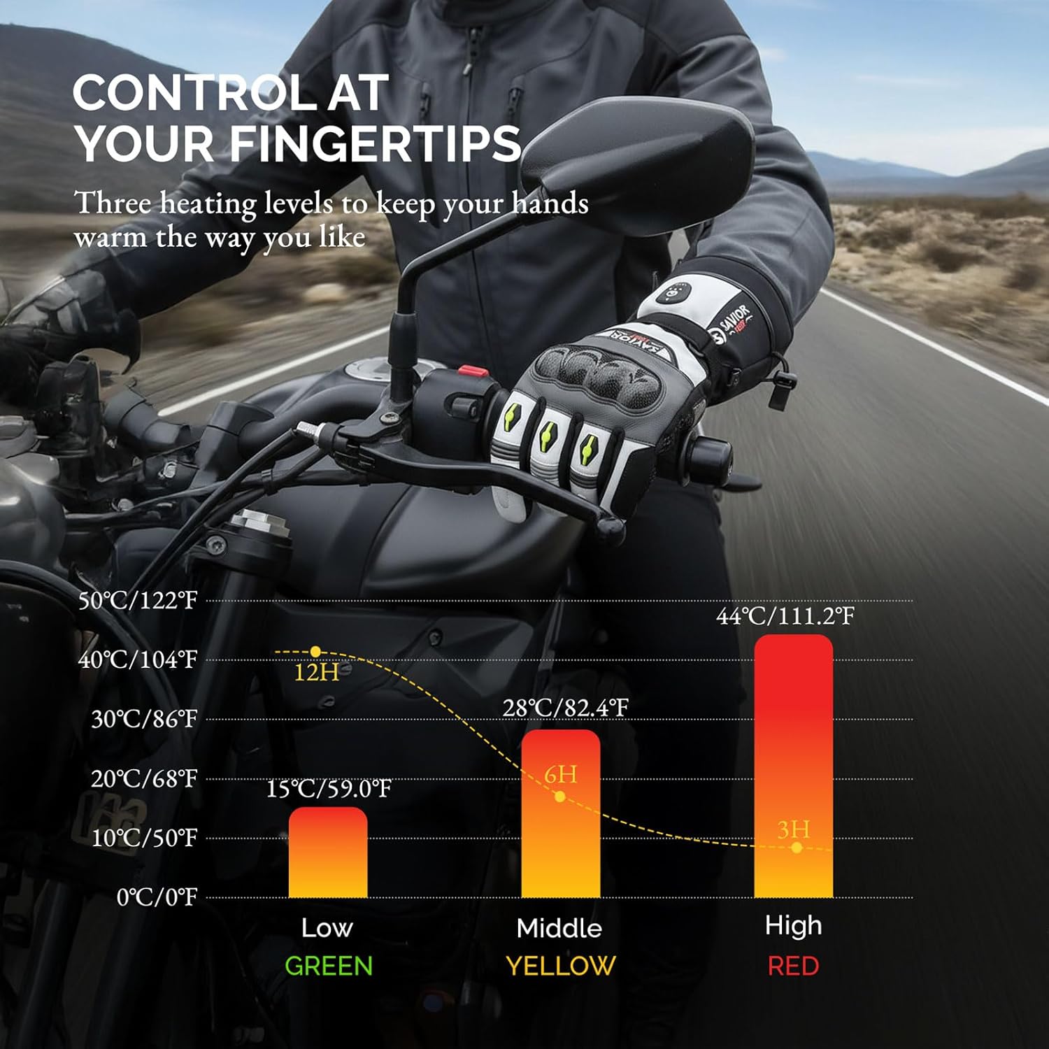 Gants Moto Chauffants Hiver Homme Femme, Coque Carbone + PVC, Double Couche Imperméable, Batterie 3000mAh, Câble PD Rapide + Câble Chargeur Voiture XL