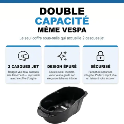 Test BIG Box Scooter pour Vespa GTS : enfin 2 casques sous la selle (mais pas n’importe lesquels)