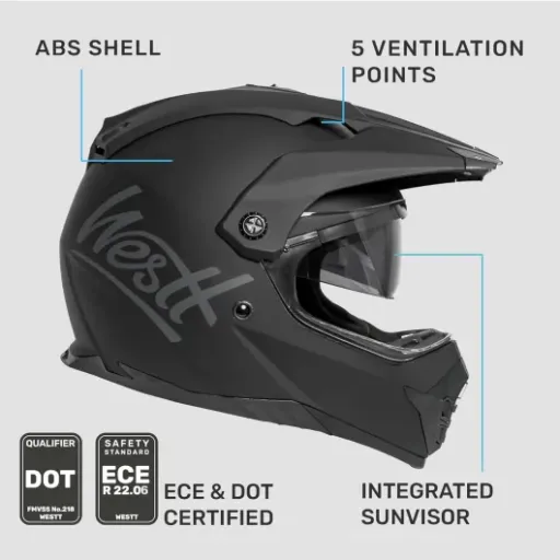Test Westt Casque Moto Cross ECE 22.06 : un intégral abordable qui fait le job pour le quotidien
