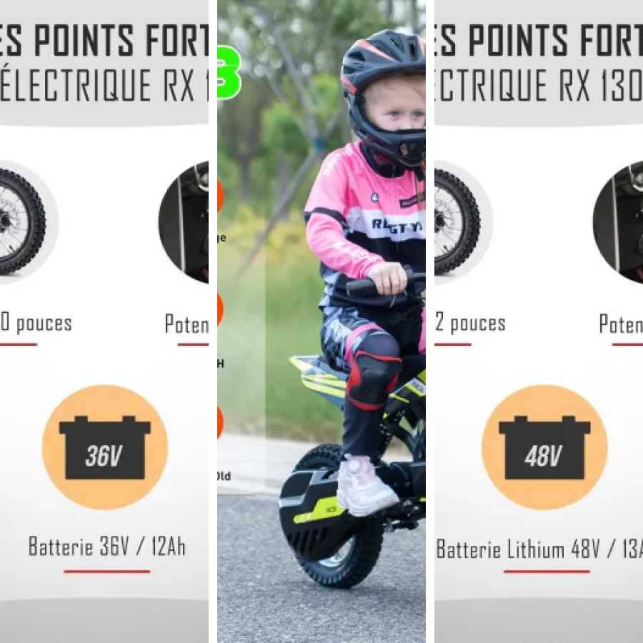 Guide d'achat : les 8 meilleurs motos électriques homologuées A2 (2026)