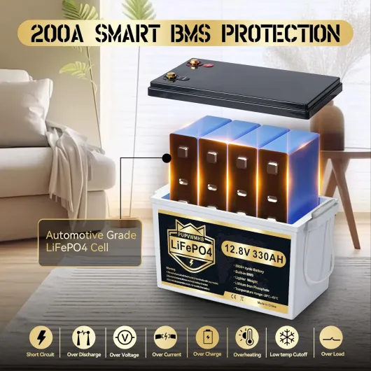 12V 330Ah MINI LiFePO4 Lithium Battery, Bluetooth Lithium Battery, 200A BMS, Up to 15000 Cycles, Max 4224Wh Energy Low Temp Cut Off, Perfect for RV, Sun, Trolling Motor 12V330AH