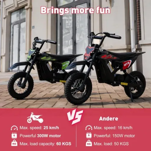 Test ELEKGO MT8 : la petite moto électrique qui envoie bien pour les kids