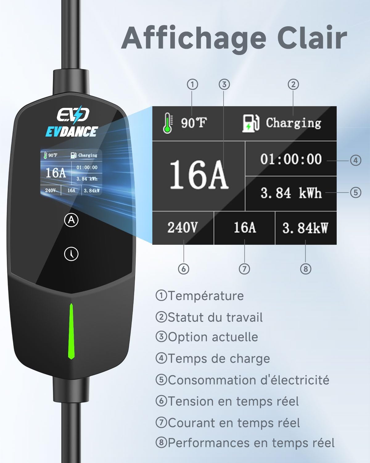 Chargeur Voiture Electrique 3.68KW [1-Phase, 6.1m, 6-16A] avec 0-12h Time Delay, Type 2 Portable Recharge Voiture Electrique Compatible avec PHEV/EV Noir-6,1m