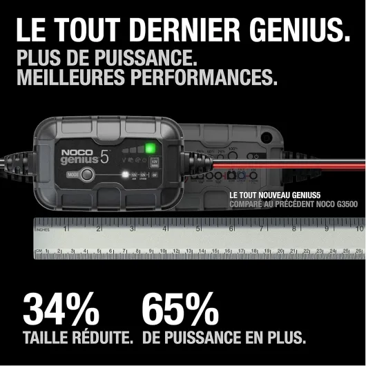 GENIUS5: Chargeur de Batterie Intelligent 5A 6V/12V – Maintien Automatique, Charge Lente & Désulfateur – Protection Surcharge & Compensation Température – pour Batteries Plomb & Lithium