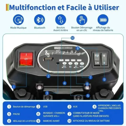 Test Moto Électrique Enfants CherishCradle : le petit tuk-tuk bleu qui amuse bien les moins de 6 ans