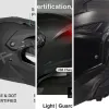 Top 7 : meilleurs casques pour motos électriques (juin 2026)
