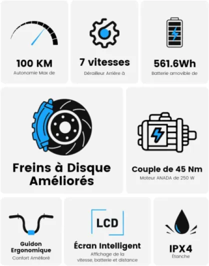 Vélo Électrique 27,5", Moteur 250W, Batterie 561.6WH Amovible, 25 km/h - Autonomie Jusqu’à 100 km, VTT Electrique Adulte Homme 7 Vitesses, Écran LCD, Charge Max 120 kg, Modèle Mixte E-Bike Disque Hydrauliques Gris Foncé