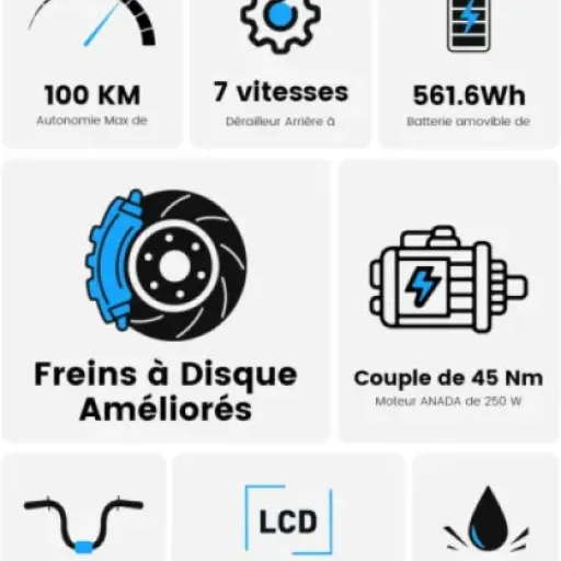 Test Junglor 27,5" : un VAE abordable qui fait le job pour la ville et les balades